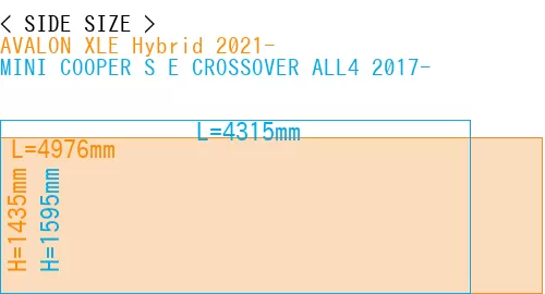 #AVALON XLE Hybrid 2021- + MINI COOPER S E CROSSOVER ALL4 2017-